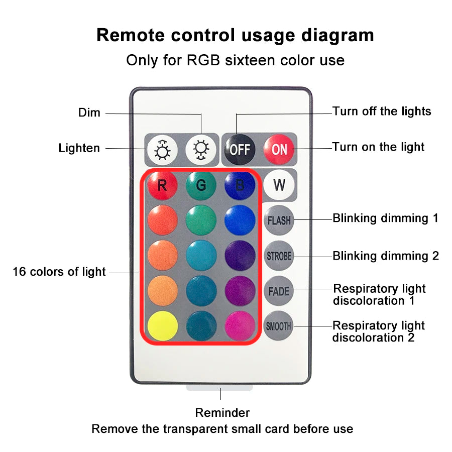 RGB Northern Lights Lamp