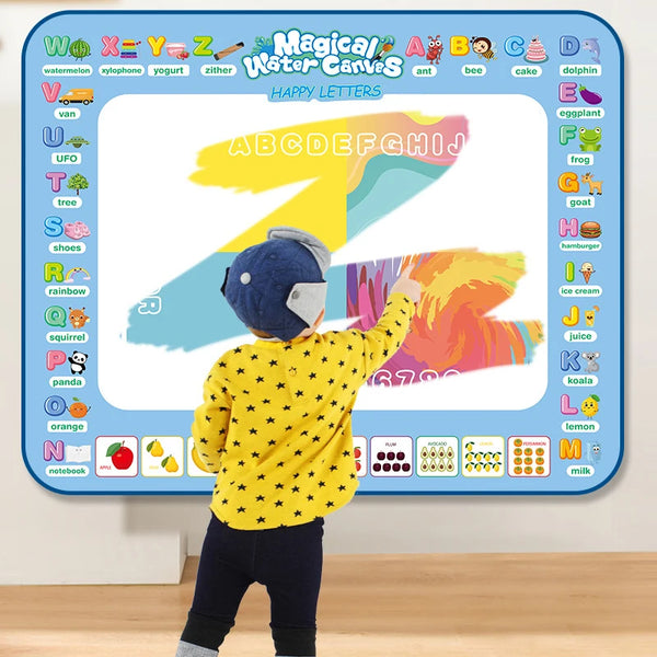 Mess Free Magical Drawing Mat