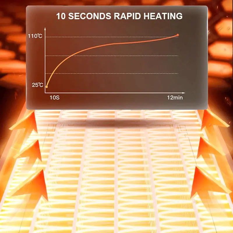 Foldable Food Warming Tray