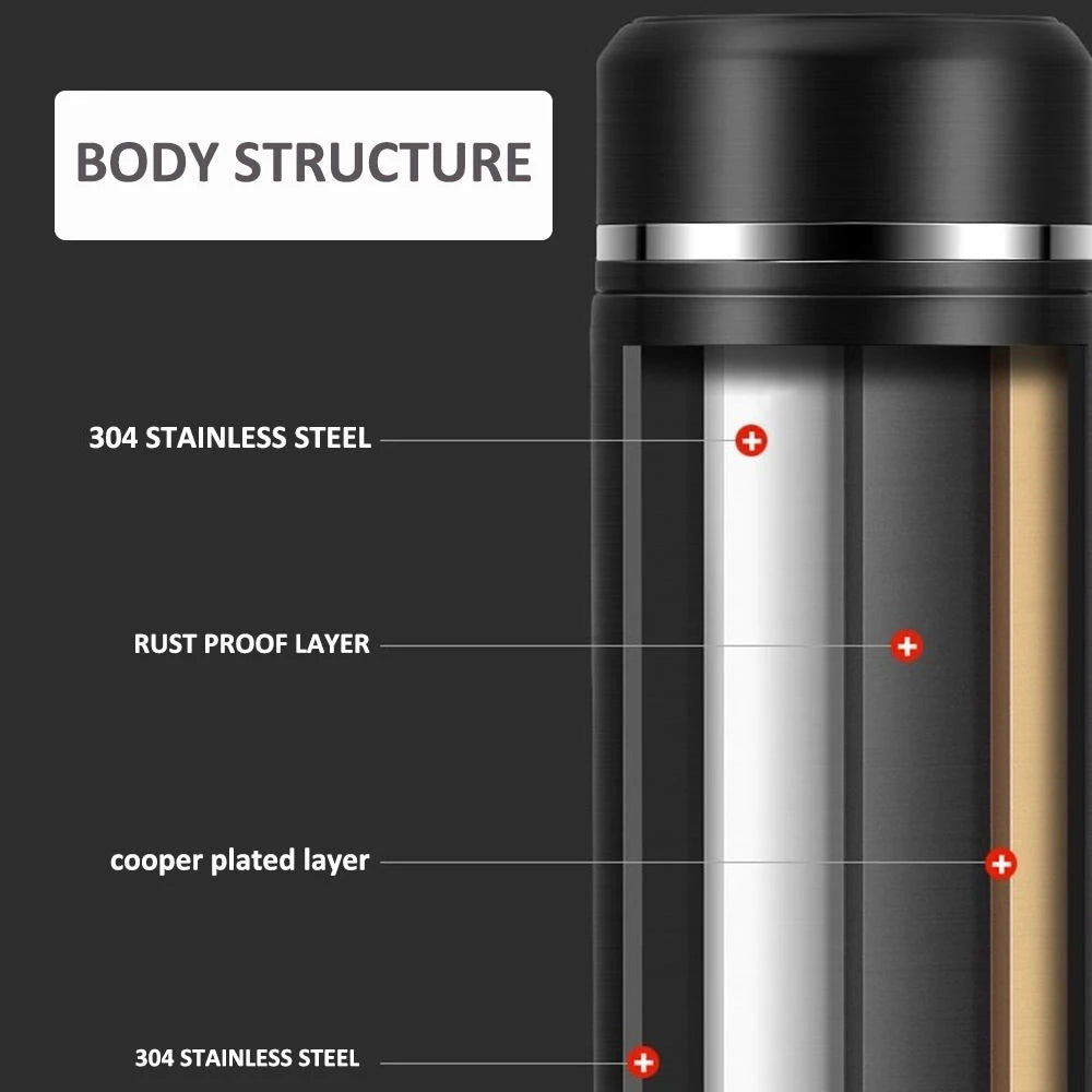 Digital Display Stainless Thermos Bottle